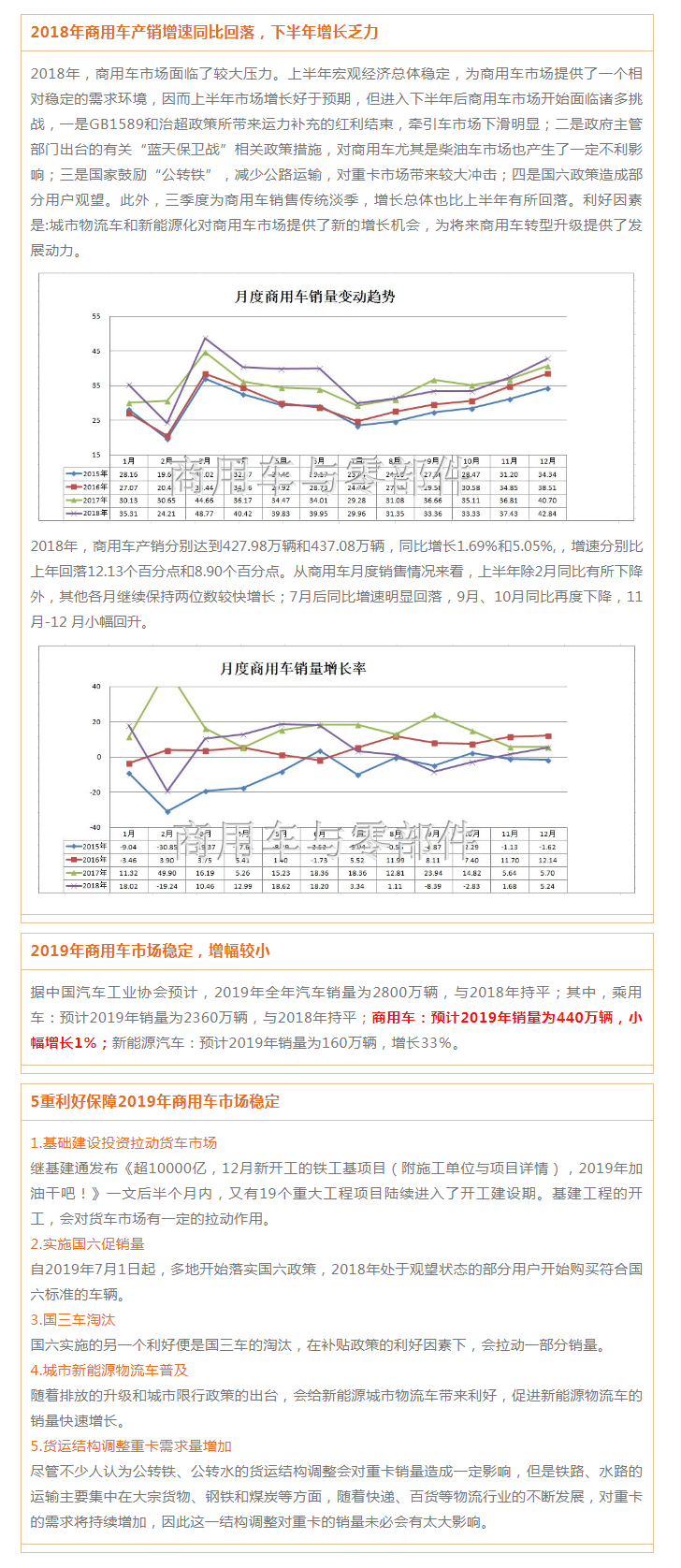 商用车与零部件.png