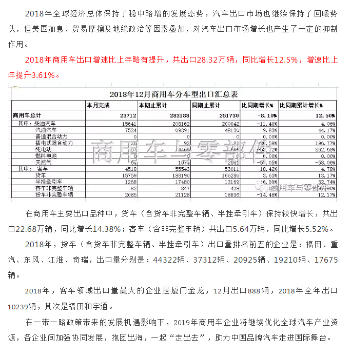 商用车与零部件.jpg