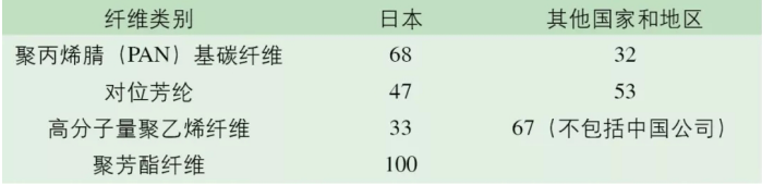 1559544753679041.png