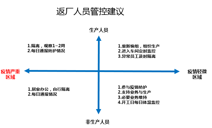 1581477520936500.png
