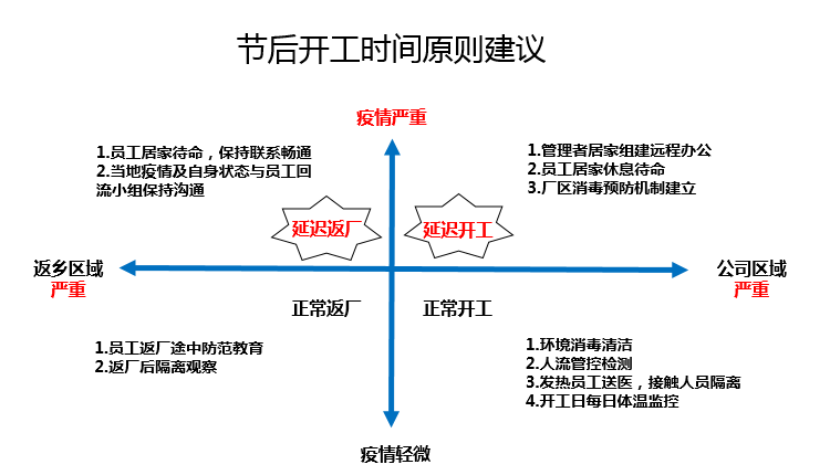 1581477677227035.png