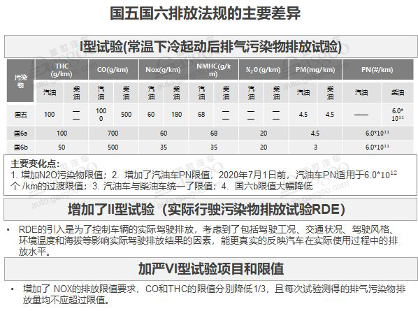 Q2.png