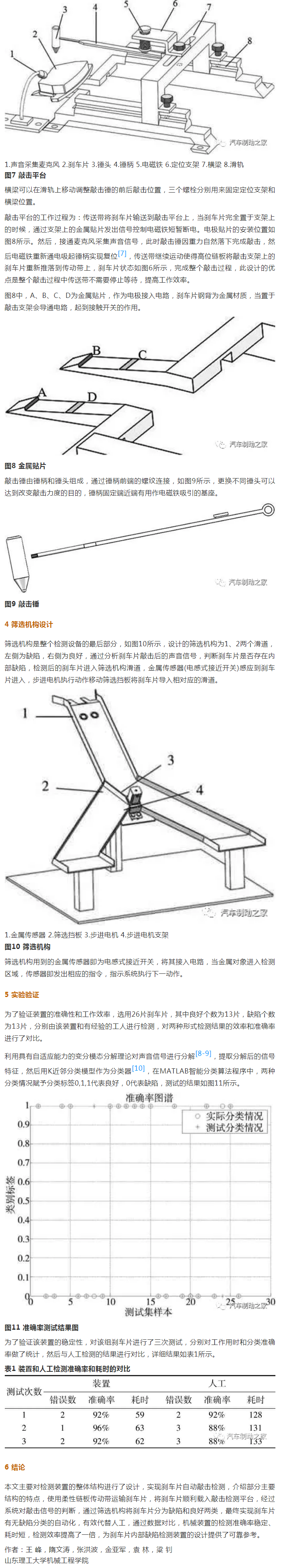 刹车片内部缺陷检测装置的设计2.png