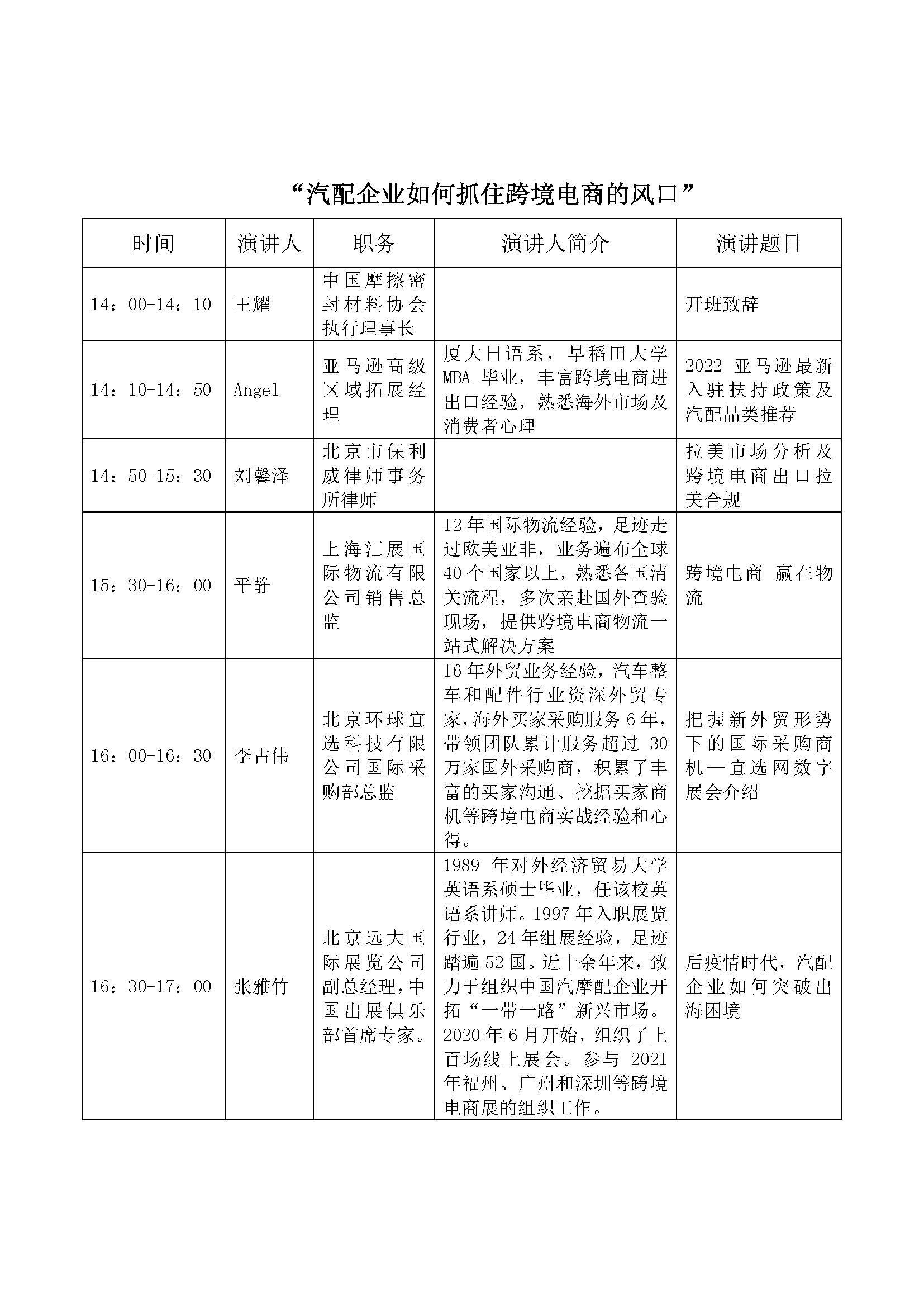 网站关于召开跨境电商线上培训班的通知(1)_页面_2.jpg
